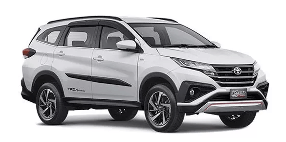 2025 Toyota Rush Rumors, Specs and Release Date