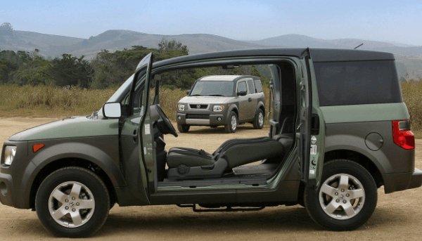 2025 Honda Element Price, Concept and Release Date