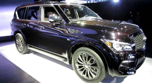 2025 Infiniti QX80 Price, Engine and Concept