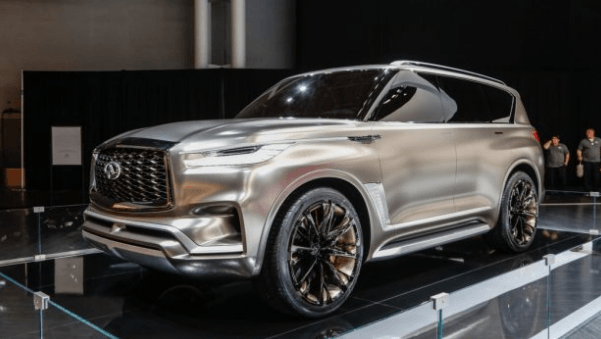 2025 Infiniti QX80 Price, Engine And Concept