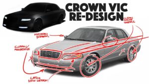 Ford Crown Victoria 2025 Price