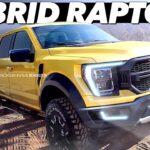 Ford F150 Raptor 2025 Wallpapers