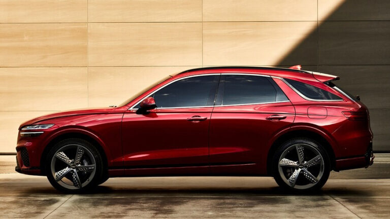 2023 Genesis GV70 Drivetrain Best New SUVs