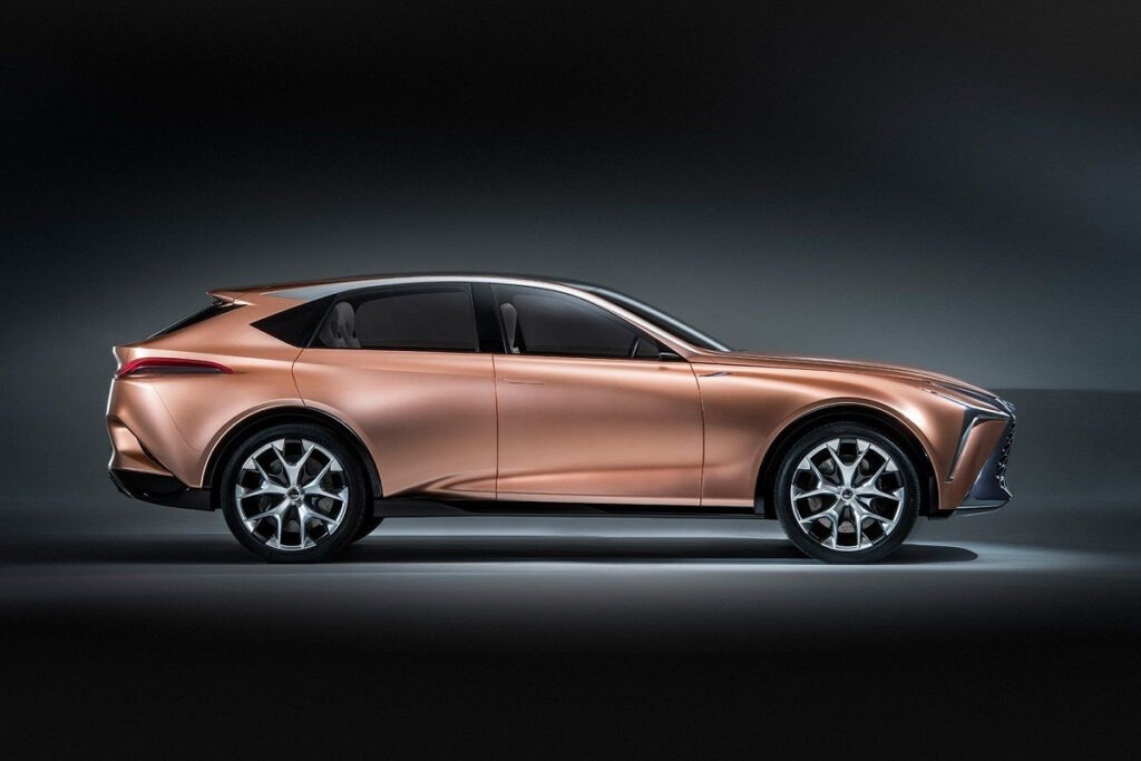2023 Lexus RX 350 Interior Best New SUVs