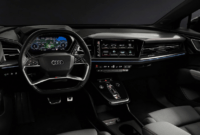 2023 Audi Q6 E-Tron price