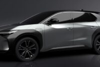2024 Toyota RAV4 release date