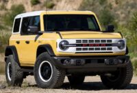 2024 Ford Bronco Heritage Edition Price
