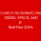 2026 Chevy Silverado 2500HD Diesel Specs, And Redesign