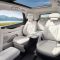 2027 Ford Edge Interior